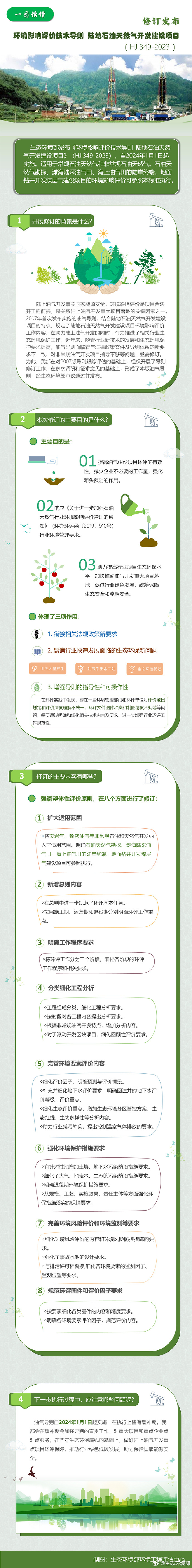 《环境影响评价技术导则 陆地石油天然气开发建设项目》.jpg